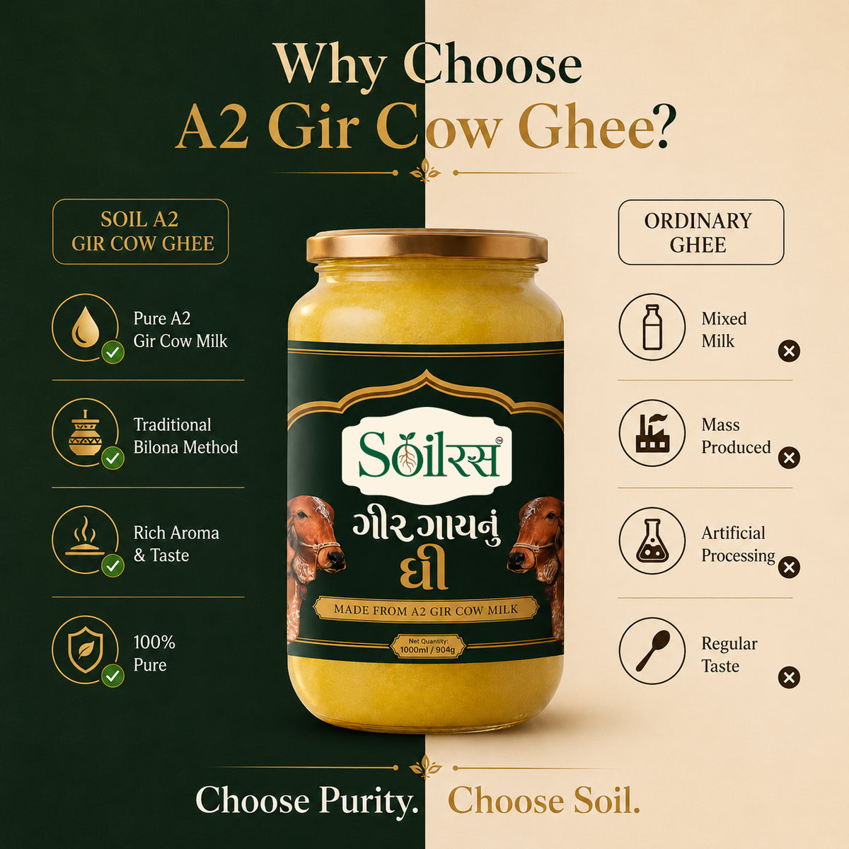 Soilras A2 Gir Cow Ghee – Traditional & Pure