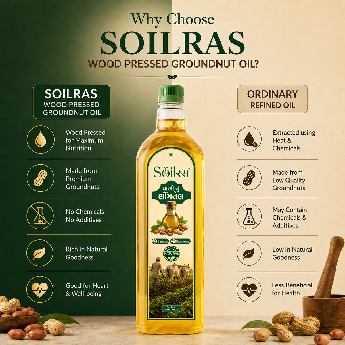 Soilras Wood Pressed Groundnut Oil – Pure & Natural